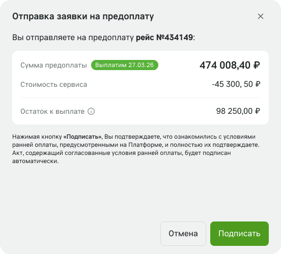 Окно «Отправка заявки на предоплату»: сумма предоплаты с датой выплаты, стоимость сервиса, остаток к выплате, кнопки «Отмена» и «Подписать»