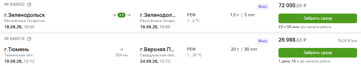 Две строки списка: номер заявки, места погрузки и разгрузки, тип кузова, вес и паллеты, стоимость и кнопка «Забрать сразу»