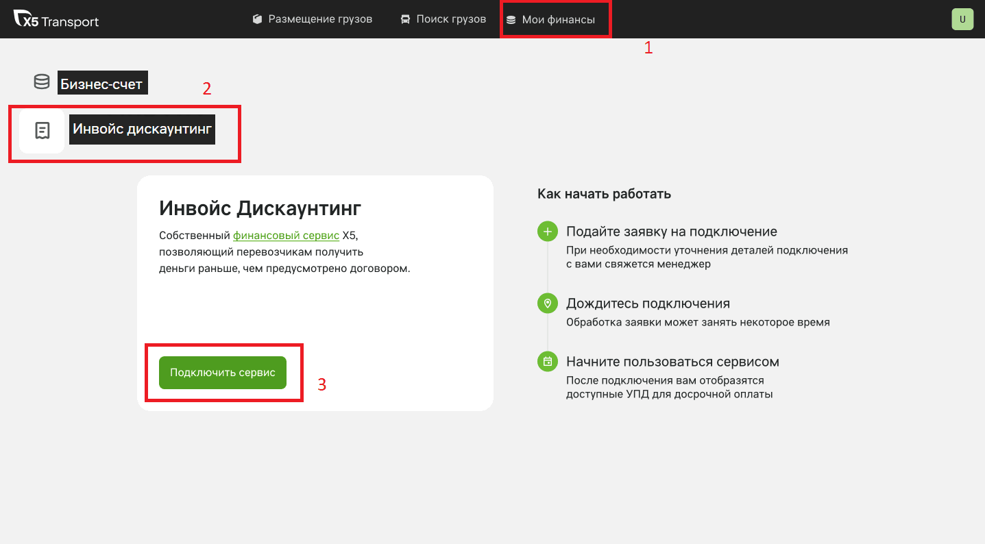 Вкладка «Инвойс дискаунтинг» с карточкой сервиса, кнопкой «Подключить сервис» и блоком «Как начать работать»